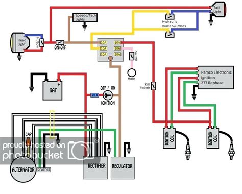 Hughs handbuilt xs650 pma cdi kit how to installation. Yamaha Xs650 Bobber Wiring Diagram - Wiring Diagram