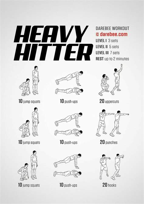 Mma Heavy Bag Workout For Beginners Iucn Water
