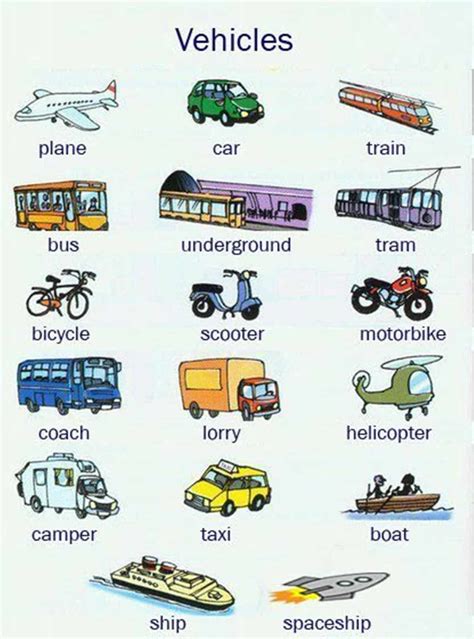 Street Vehicles And Transportation Vocabulary In English Eslbuzz