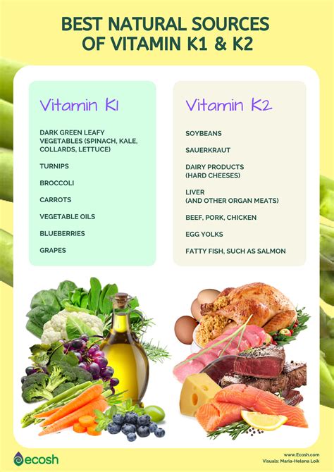 Maybe you would like to learn more about one of these? Vitamin K Deficiency - Symptoms, Causes and Best Sources ...