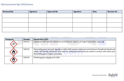 Coshh Risk Assessment Template Free Download