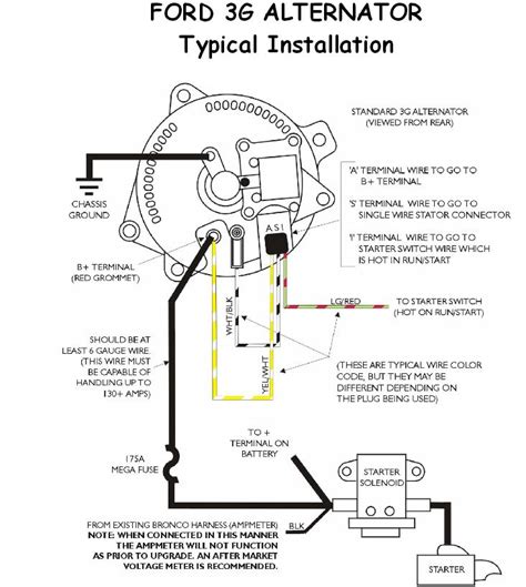 Ford 3g Alternator Wiring Diagram Collection Wiring Collection