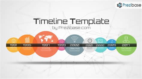 Fun Prezi Timeline Template Free Change Management
