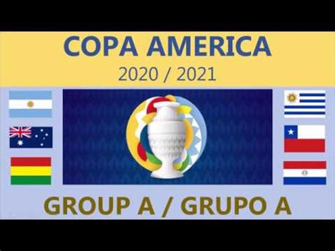 Последние твиты от copa américa 2021 (@copa2021america). COPA AMERICA 2020/2021- Prediction Group A: Argentina ...