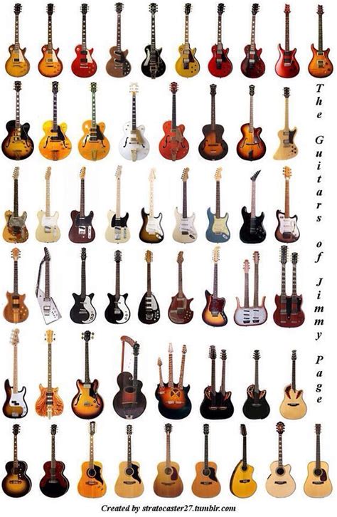 Various Guitar Shapes And Developments Music Guitar Guitar Design