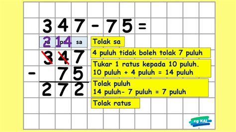 This lesson teaches you all the terminology you need to translate your. TOLAK (MATEMATIK TAHUN 2) - YouTube