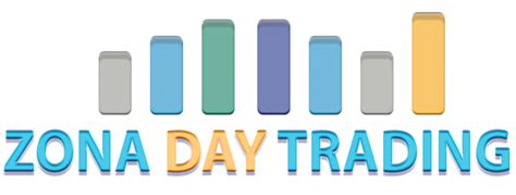 Zona Day Trading - Sistemas de Trading, Estrategías de Trading - Academia de Trading en Uruguay