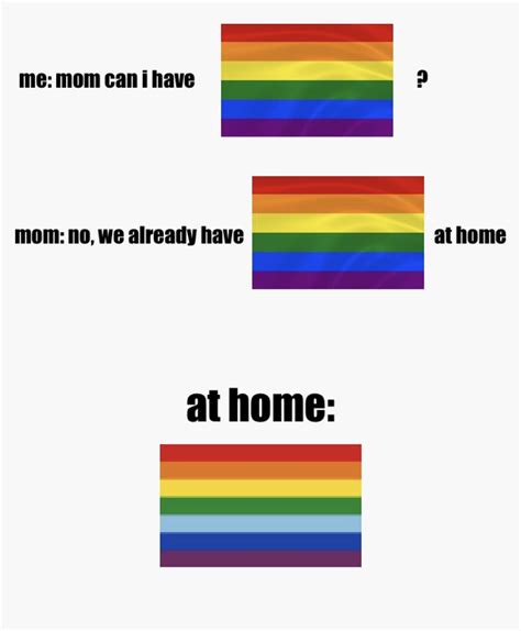 What Pride Flag Is That Meme Template