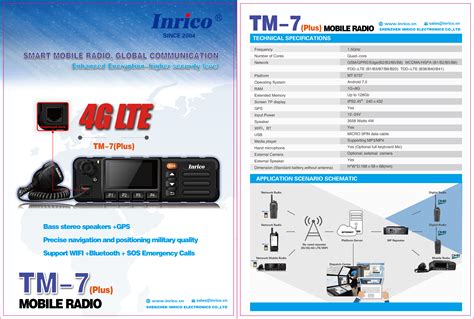 Inrico Tm 7 Plus 4gwifi Euuk Mobile Network Radio Android Unlocked