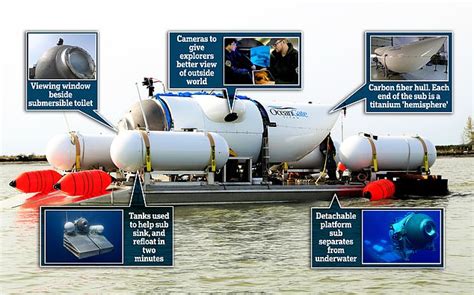 Inside The Oceangate Expedition Submersible That Vanished On The