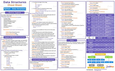 Data Structures With Python Cheat Sheet Intellipaat