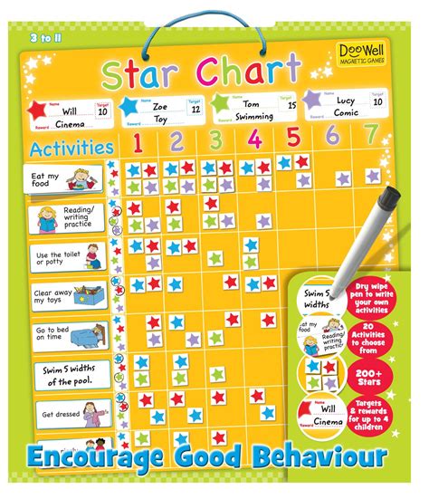 Star Chart For Kids