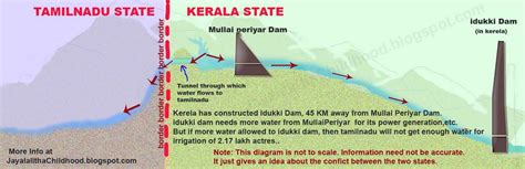We did not find results for: News Archives: Facts about Mullaiperiyar Dam