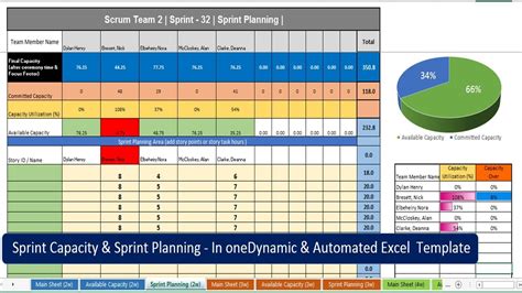 Scrum Capacity And Sprint Planning With This Dynamic Excel Template Youtube