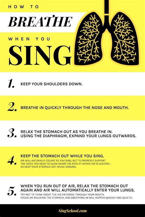 How To Breathe When You Sing Step One Breathe In And Relax Your