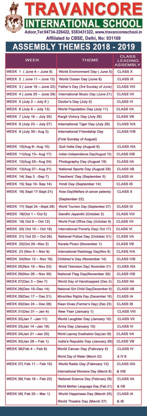 Assembly Themes Travancore International School