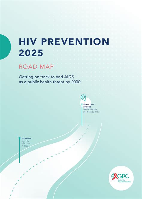 Hiv Prevention 2025 Road Map — Getting On Track To End Aids As A Public