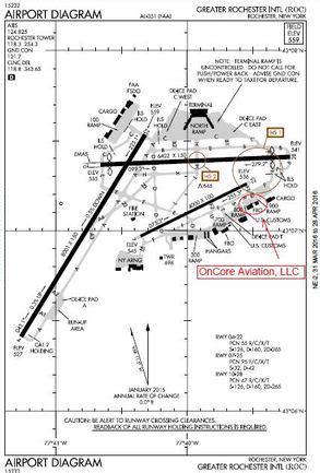 Oncore aviation, llc, rochester, new york. Contact - OnCore Aviation, LLC