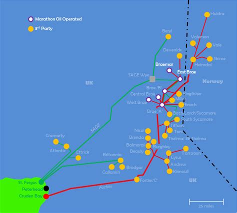 North Sea Oil Rigs Map