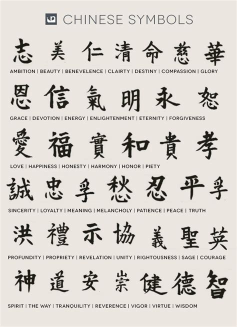 Tatuajes De S Mbolos Y Letras Chinas Y Algunos Significados