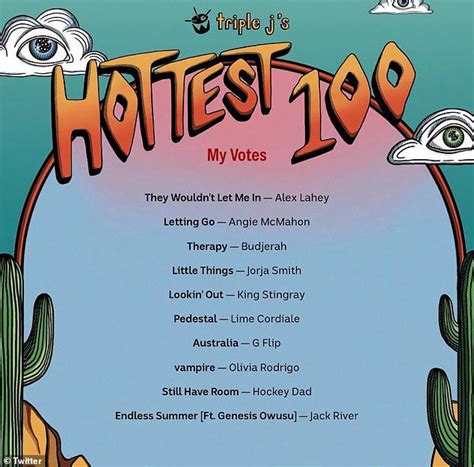 Anthony Albanese Announces His Triple J Hottest 100 Picks
