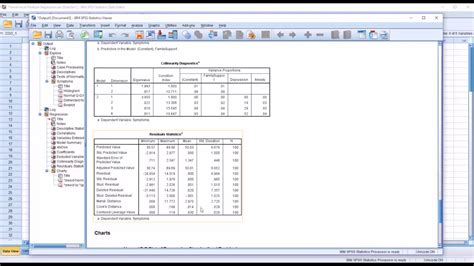 In the syntax below, the get file command is used to load the data. Hierarchical multiple regression spss output interpretation