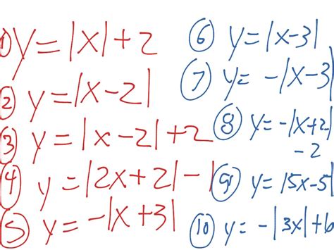 Gina wilson (all things algerbra, llc) , 2021 i heart graphing linear equations : ShowMe - All things algebra gina wilson 2015 absolute