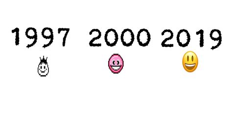 Evolution Of Emoji 1997 2019 Youtube