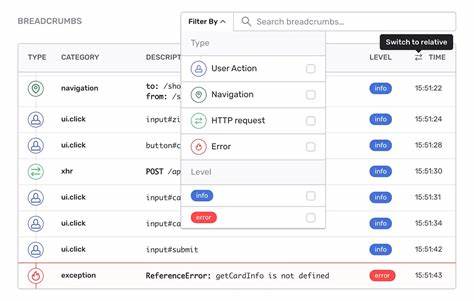 Диета по хлебным единица Sentry — обзор сервиса | Startpack Sentry — обзор сервиса | Startpack Диета по хлебным единица