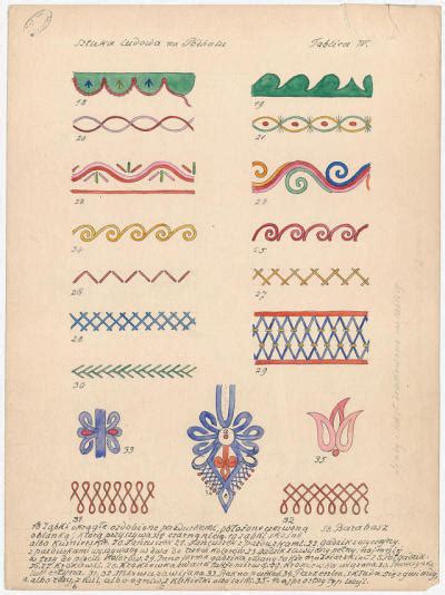 embroidery patterns from podhale southern poland tumbex