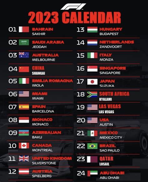 F1 Le Guide De La Saison 2023 Sport Autoch