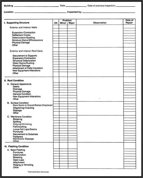 Printable Roof Inspection Form Template