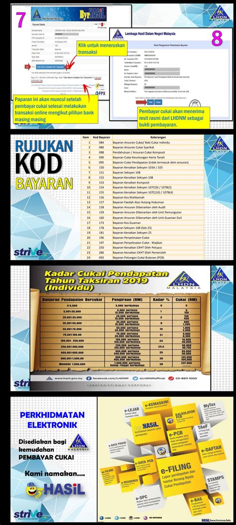 Contoh Borang B Lhdn Sila Isikan Pendapatan Penggajian Anda Dalam