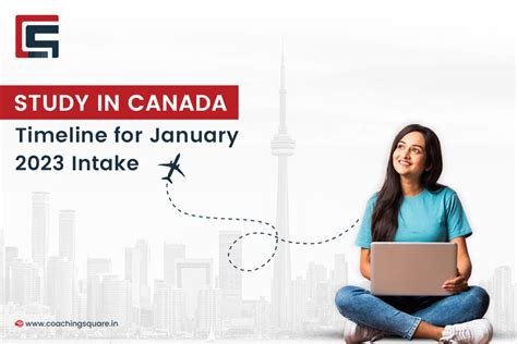 Study In Canada January Intake 2023 Details