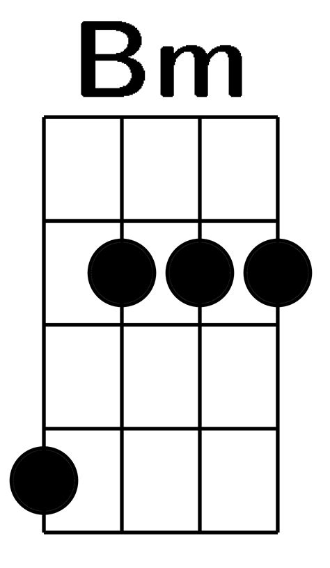 Bche neanche un grande libro un grande film g d d4 potrebbero descrivere mai. Lo strano percorso - Max Pezzali - Accordi per Ukulele