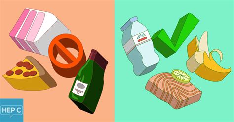 Continue to eat simple meals with a lot of good protein. Tips for Weight Loss and Healthy Living for People with ...