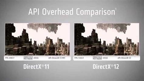 Dx12 Vs Dx11 Real Time Fps Comparison Youtube