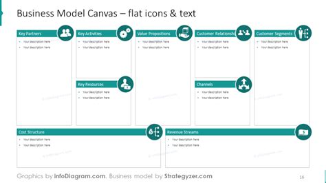 Bmc Template Free Download - serat