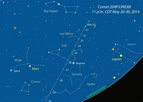 How To See 209plinear The Comet Brewing Up Saturdays Surprise Meteor