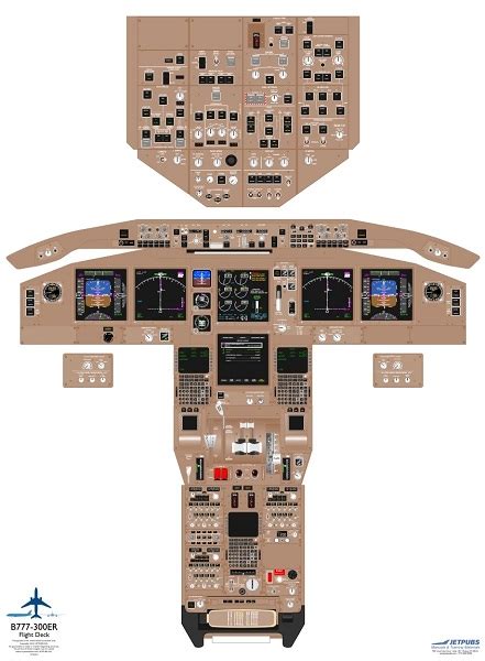 Boeing 777 cockpit 3d model. Boeing 777-300 Handheld Cockpit Poster - AviationMegastore.com