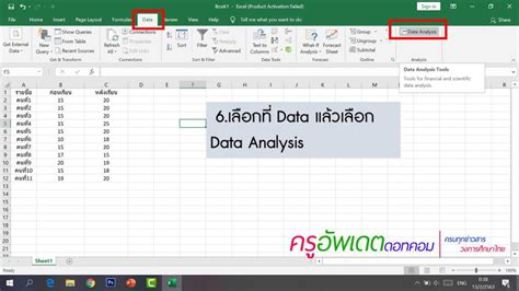 วิธีหาค่าสถิติวิจัย T-Test z-Test F-test Anova โดยใช้ Microsoft Excel