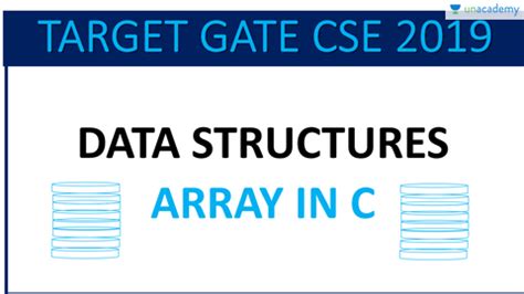 Touching along a boundary or at a point. (Hindi) Array in C With Concepts and PYQs: GATE (CS and IT ...