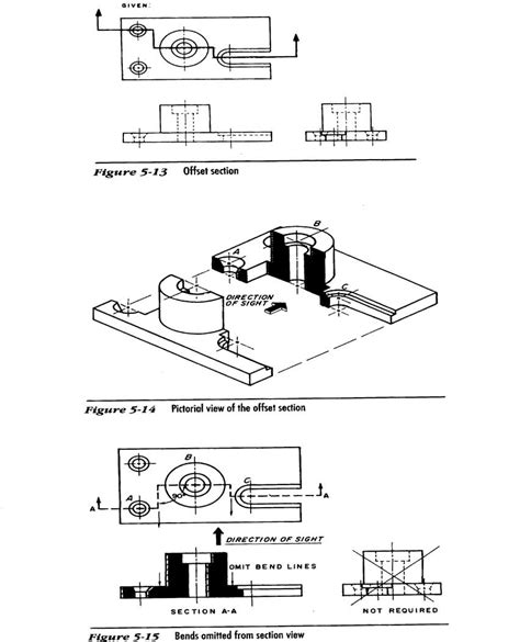 Dalam pembuatan gambar teknik, ada kalanya satu pandangan tidak mencukupi untuk menerjemahkan suatu benda ke dalam gambar proyeksi 2 dimensi. Dasar - dasar Gambar Teknik | Semua Tentang Teknik