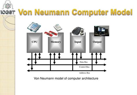 PPT - PC-based Peripheral Interface PowerPoint ...