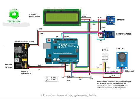 Iot Based Weather Monitoring System Using Arduino Arduino Project Hub