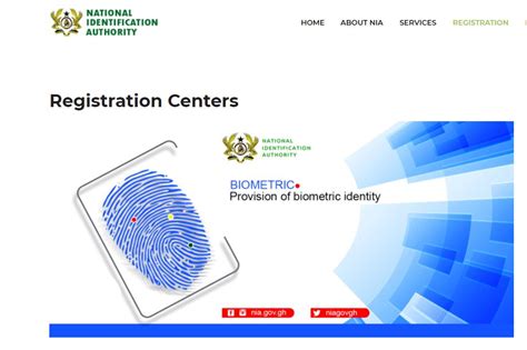 List Of Nia Ghana Card Office Locations And Registration Centers