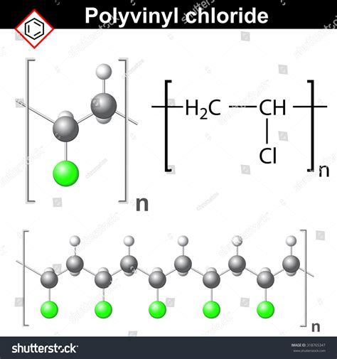 Vektor Stok Structural Chemical Formula Model Polyvinyl Chloride Tanpa