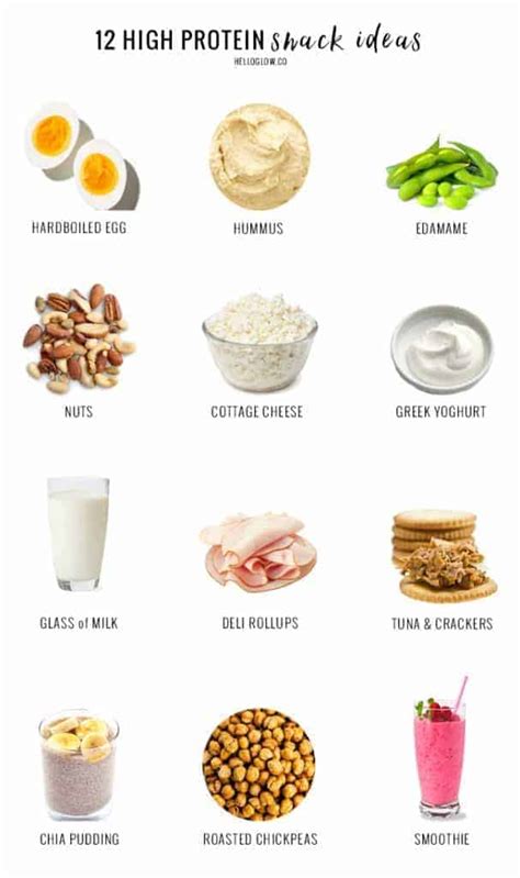 Look for a snack between 100 to 300 calories with at least 3 grams of fiber. A Nutritionist Shares: The 12 Best High Protein Snacks ...