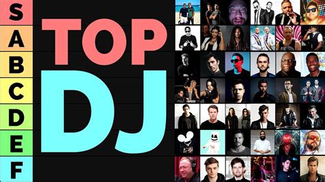 Top Edm Producer Tier List The Best Djs Of All Time Youtube