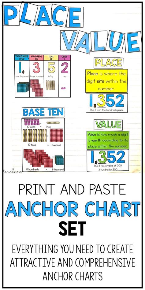 Printable Place Value Anchor Chart Anchor Charts Place Values